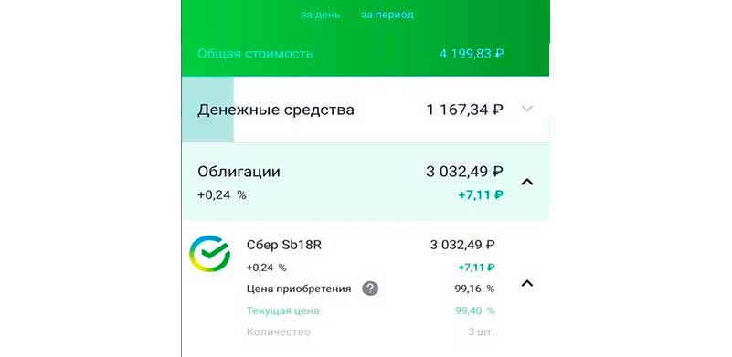 1 000 рублей в облигации Сбербанка